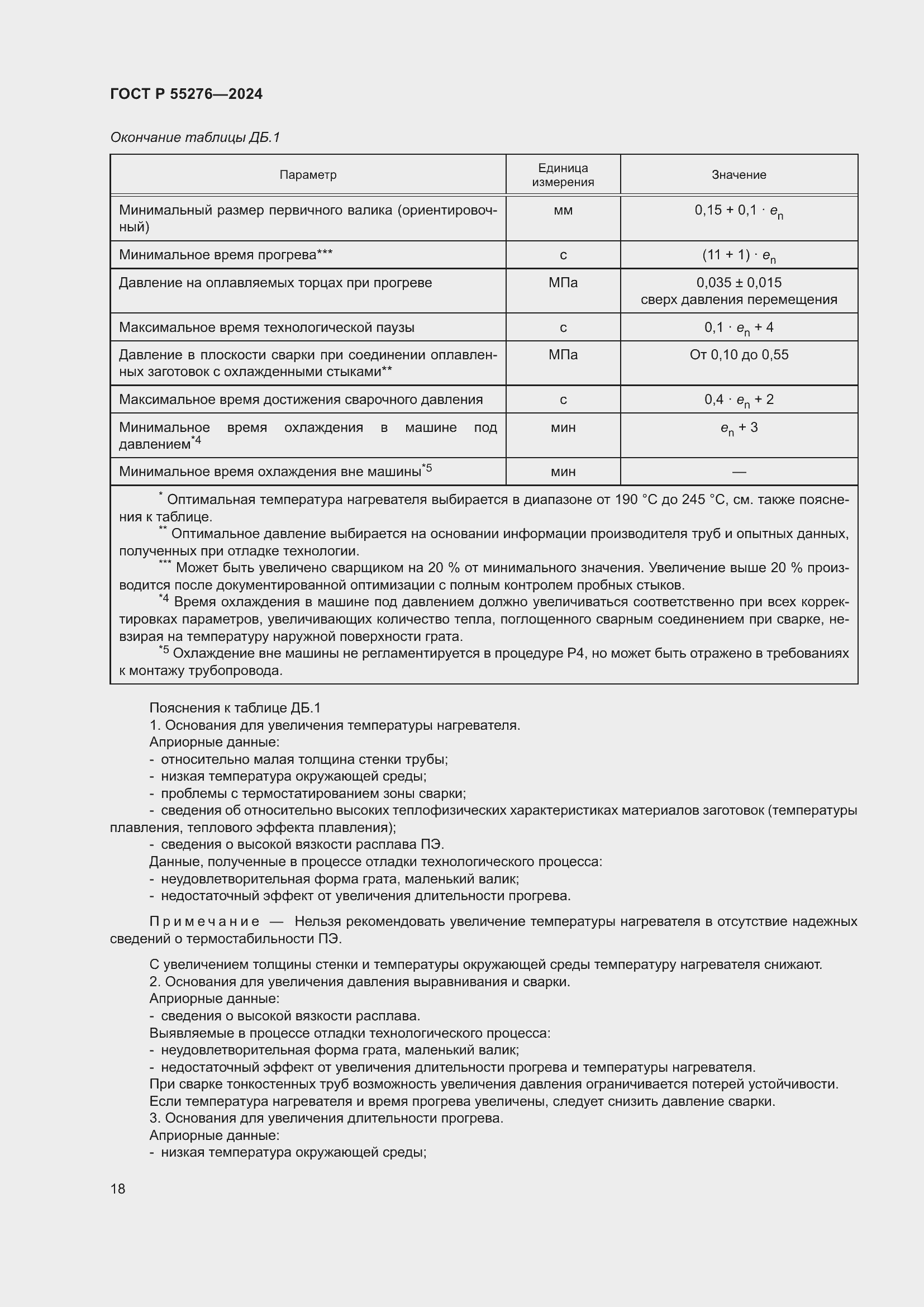 Страница 22 ГОСТ Р 55276-2024