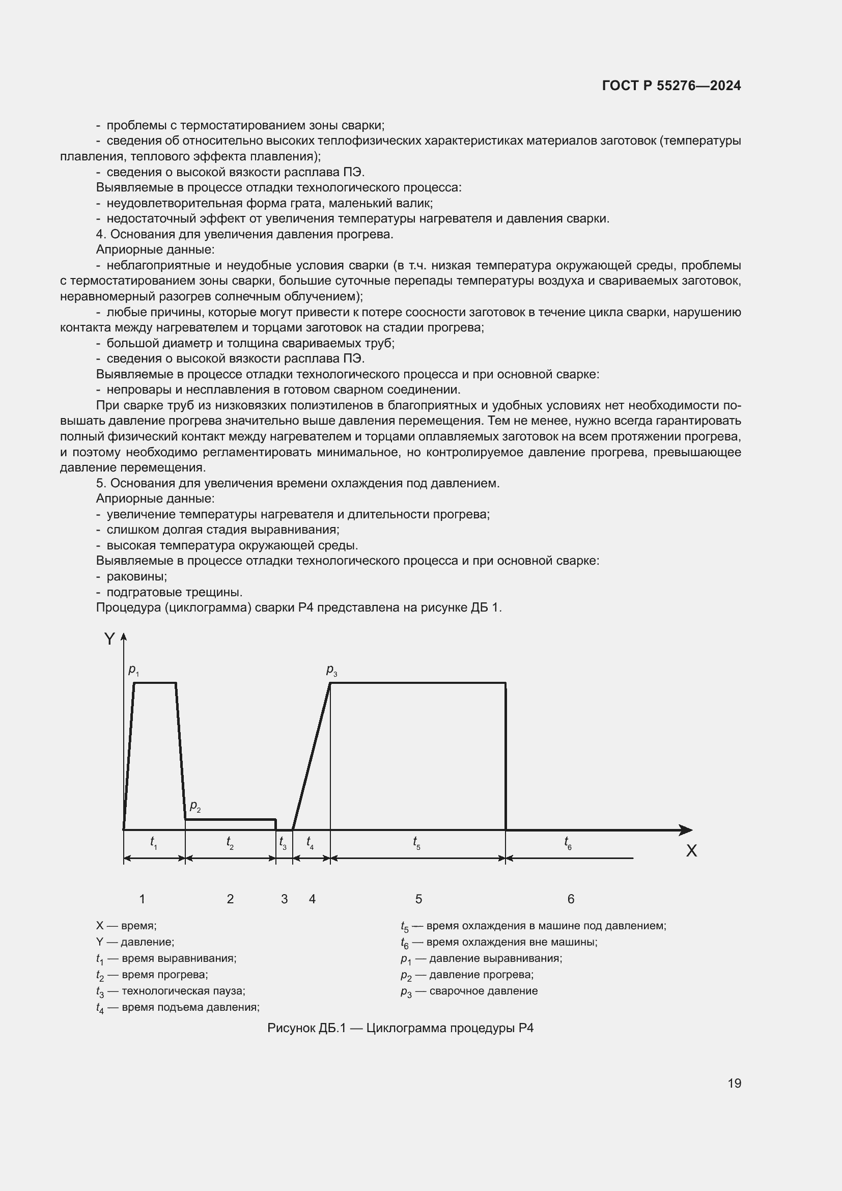 Страница 23 ГОСТ Р 55276-2024