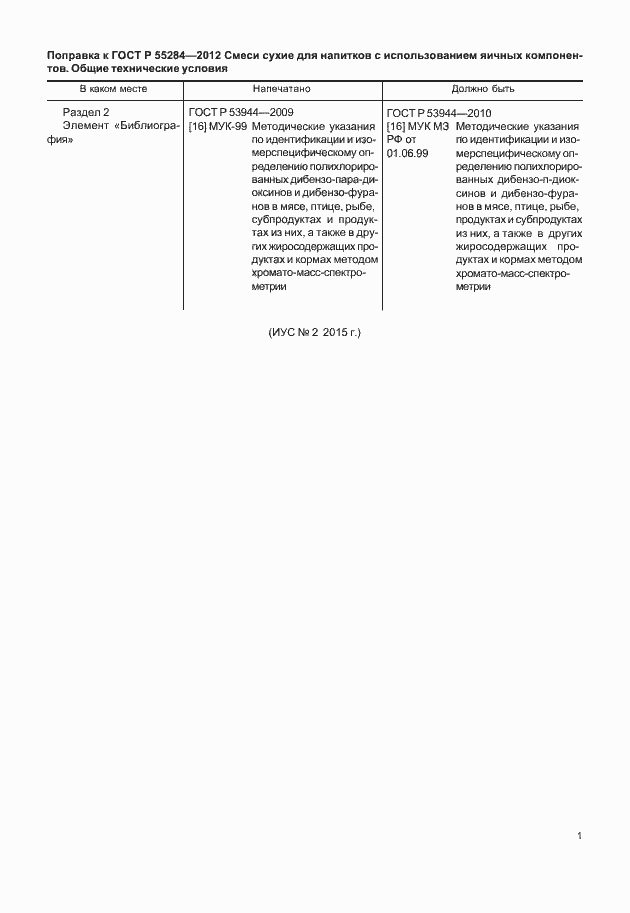 Приложение №1