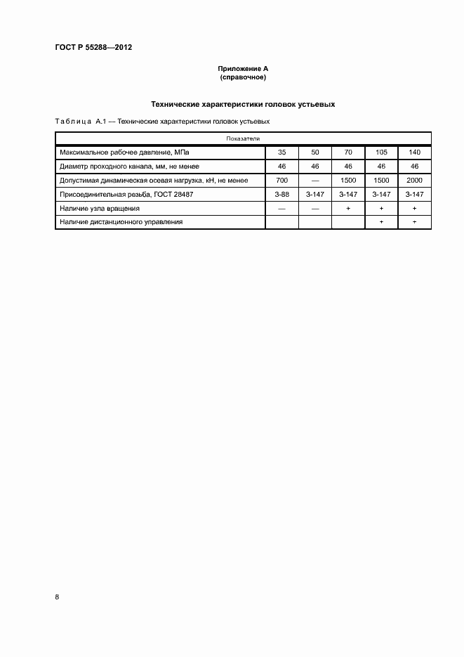 Страница 11 ГОСТ Р 55288-2012