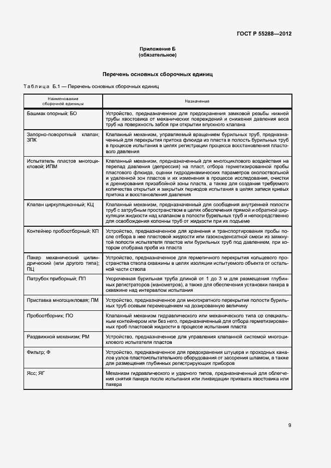Страница 12 ГОСТ Р 55288-2012