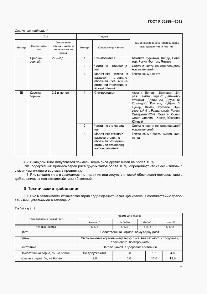 Страница 5 ГОСТ Р 55289-2012
