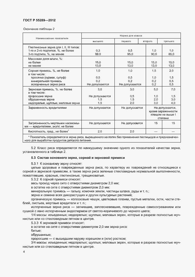 Страница 6 ГОСТ Р 55289-2012