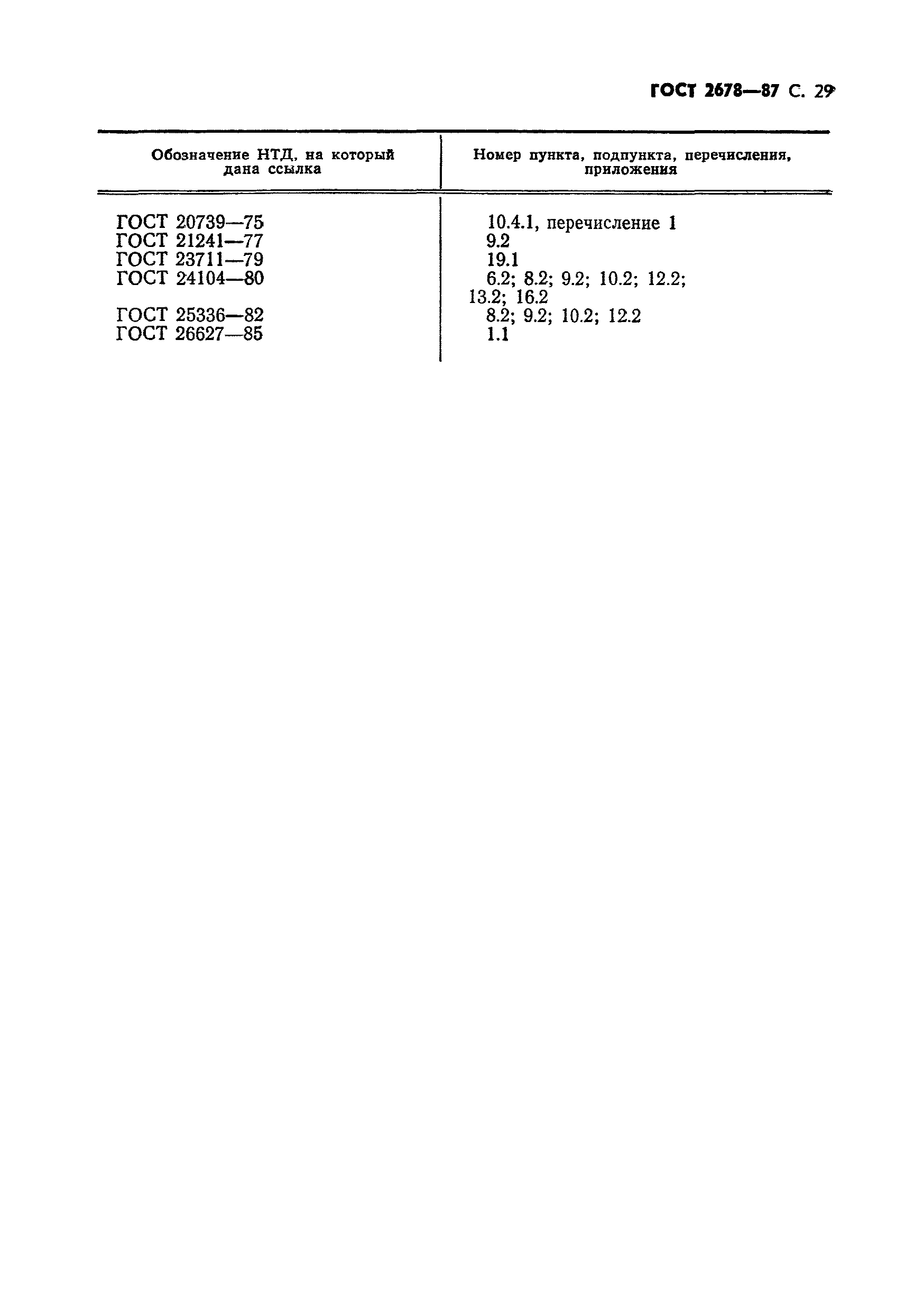 Страница 30 ГОСТ 2678-87