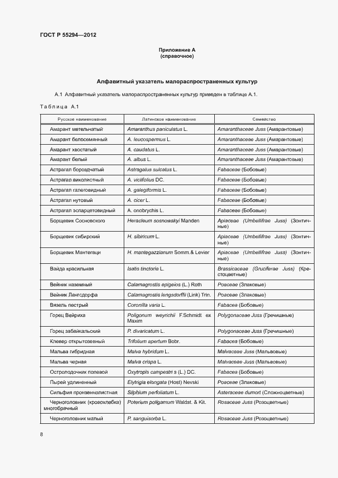 Страница 10 ГОСТ Р 55294-2012