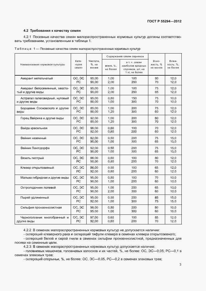 Страница 5 ГОСТ Р 55294-2012