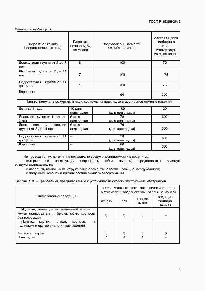 Страница 7 ГОСТ Р 55303-2012