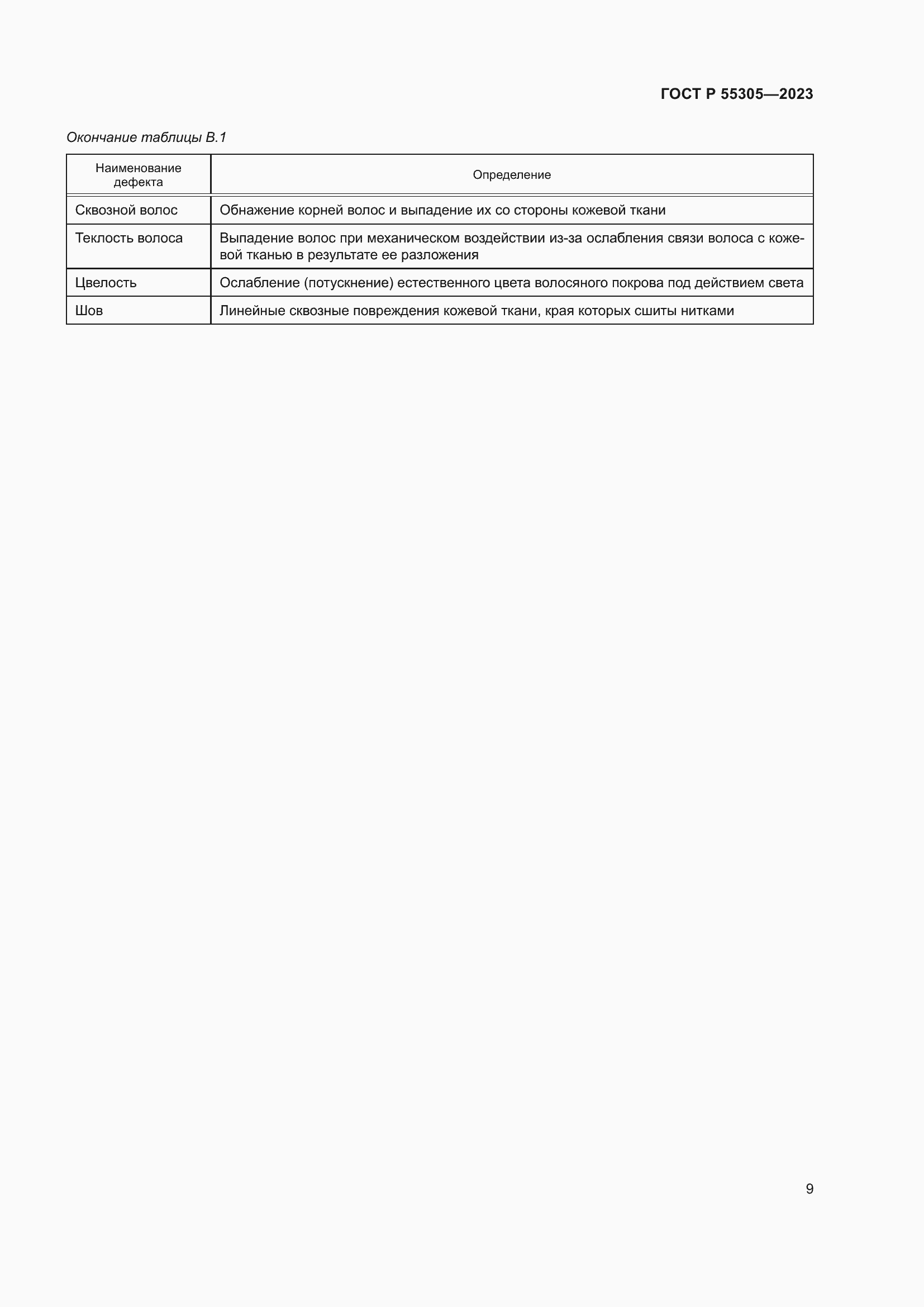 Страница 13 ГОСТ Р 55305-2023