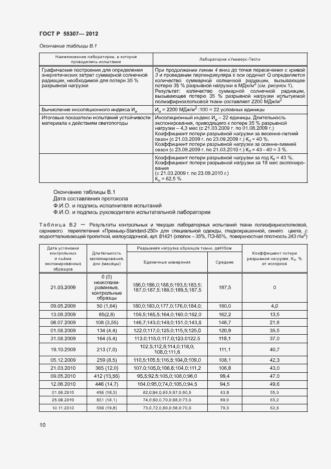 Страница 12 ГОСТ Р 55307-2012