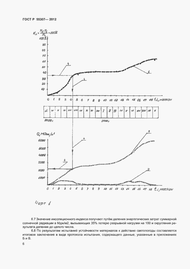 Страница 8 ГОСТ Р 55307-2012
