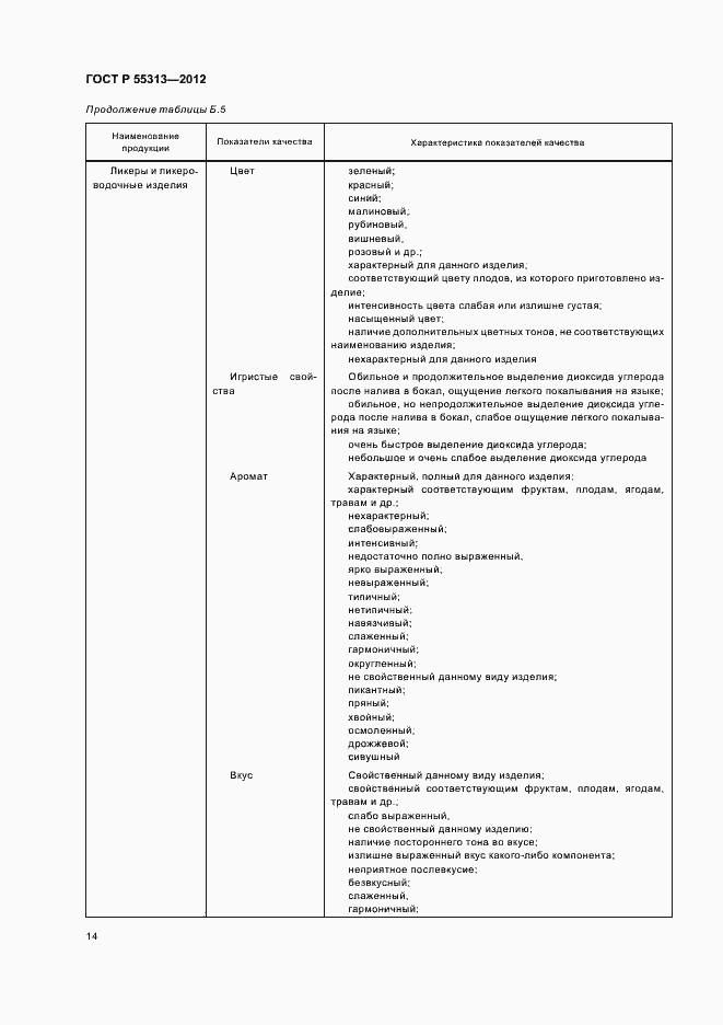 Страница 18 ГОСТ Р 55313-2012