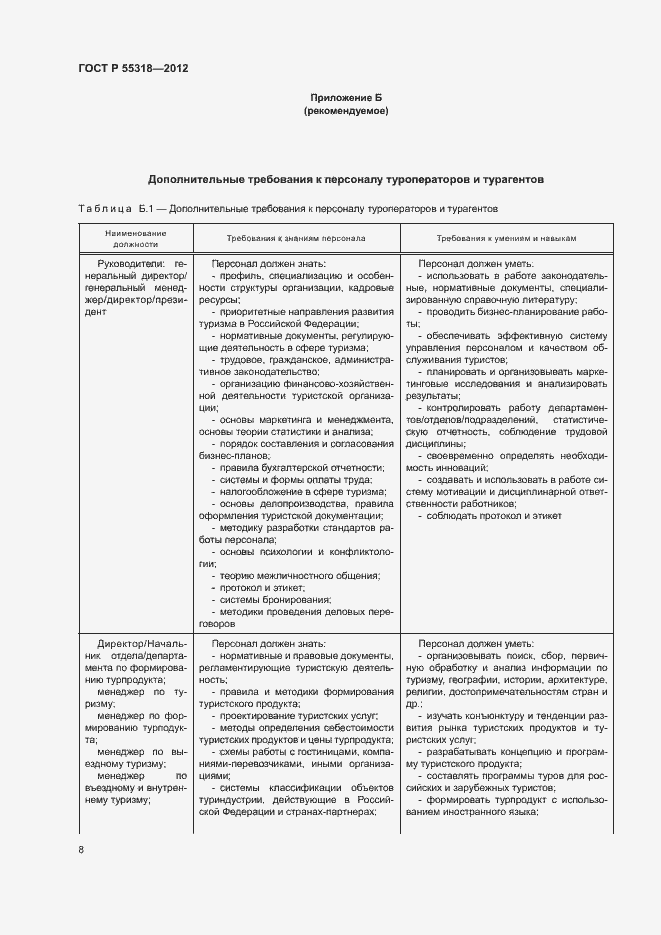 Страница 11 ГОСТ Р 55318-2012