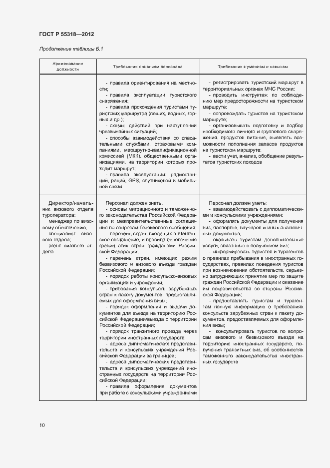 Страница 13 ГОСТ Р 55318-2012