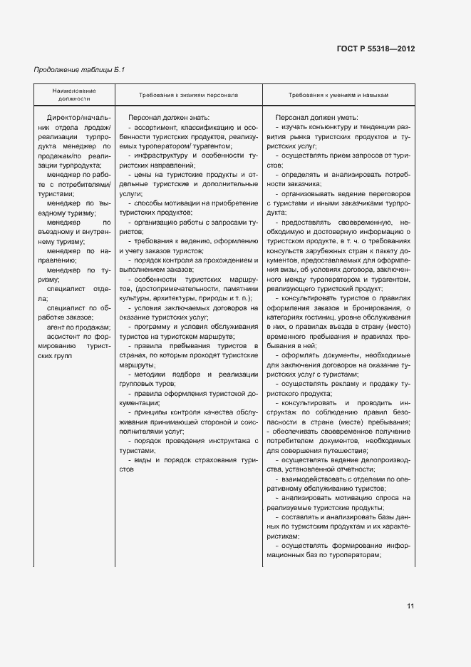 Страница 14 ГОСТ Р 55318-2012