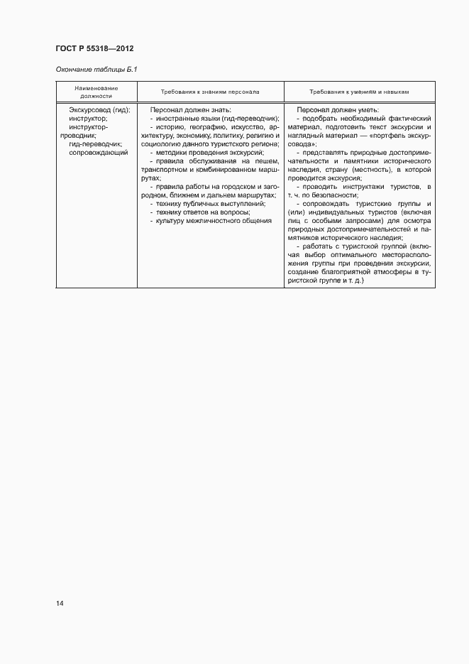 Страница 17 ГОСТ Р 55318-2012