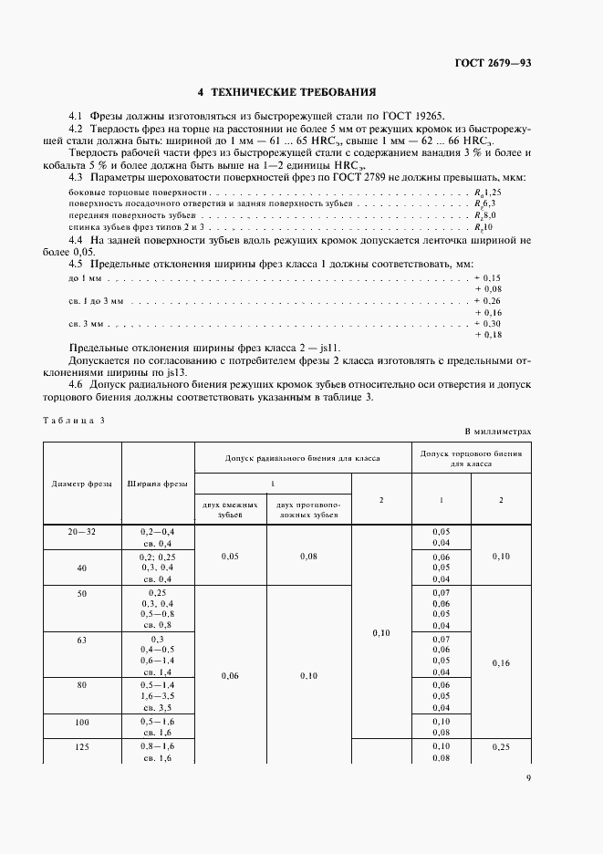 Страница 11 ГОСТ 2679-93