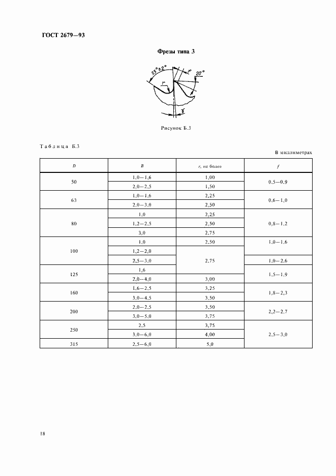 Страница 20 ГОСТ 2679-93