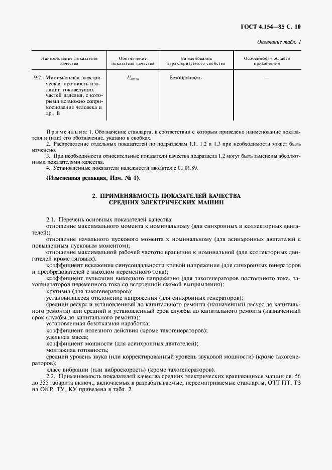 Страница 11 ГОСТ 4.154-85