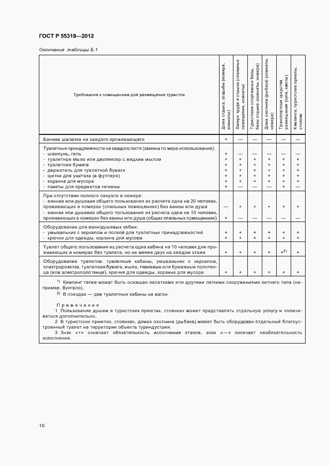 Страница 13 ГОСТ Р 55319-2012