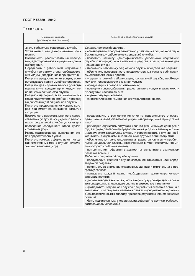 Страница 10 ГОСТ Р 55320-2012