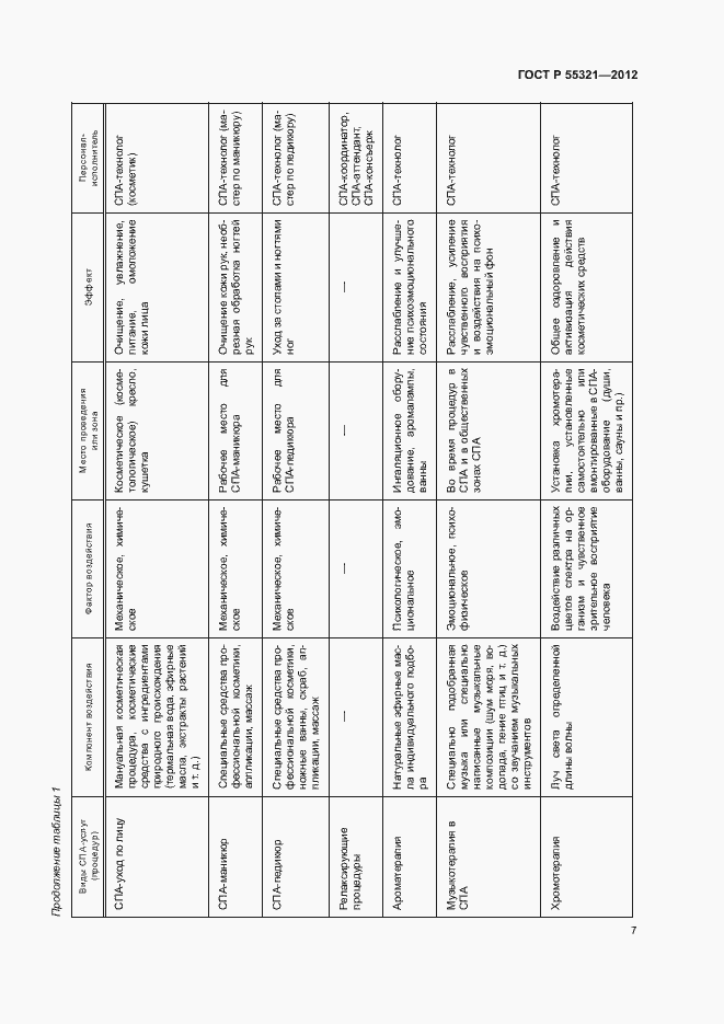 Страница 10 ГОСТ Р 55321-2012