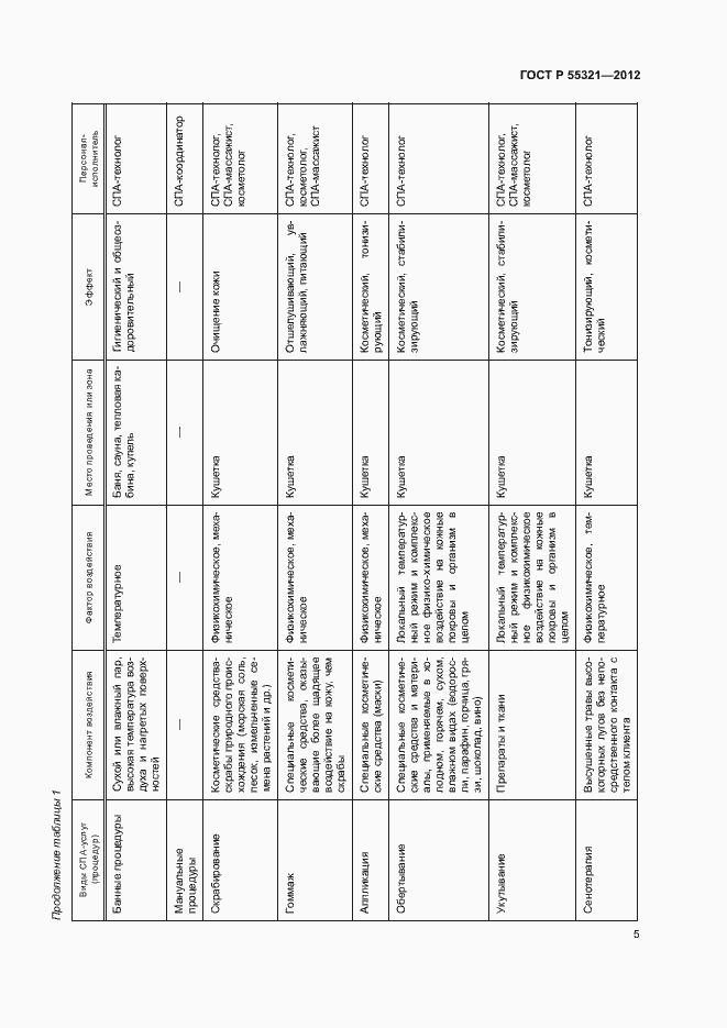 Страница 8 ГОСТ Р 55321-2012