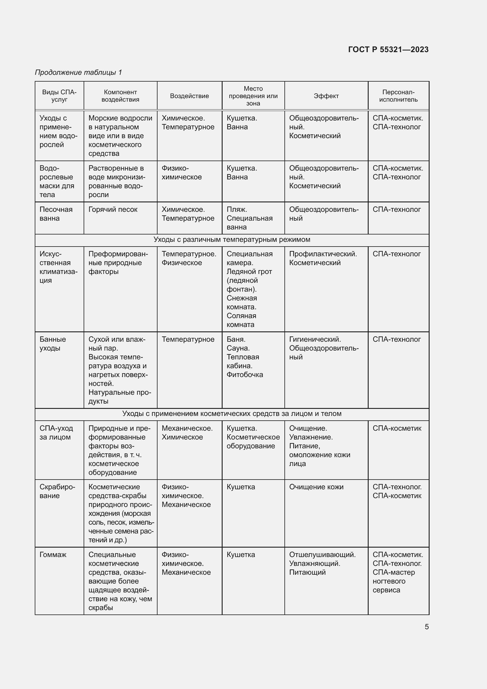 Страница 9 ГОСТ Р 55321-2023