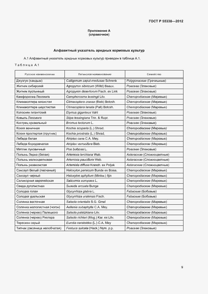Страница 12 ГОСТ Р 55330-2012