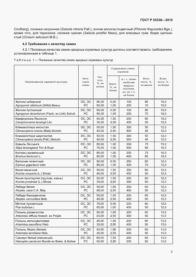 Страница 6 ГОСТ Р 55330-2012