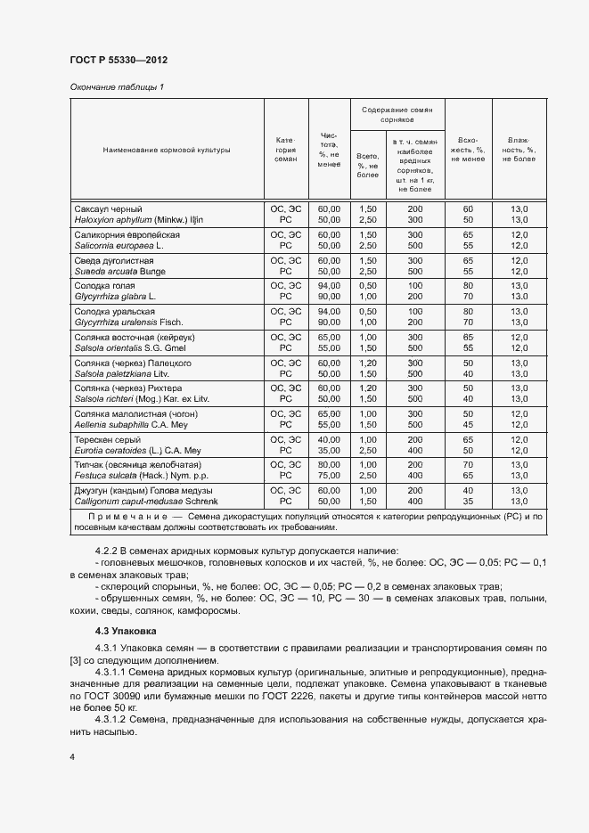 Страница 7 ГОСТ Р 55330-2012