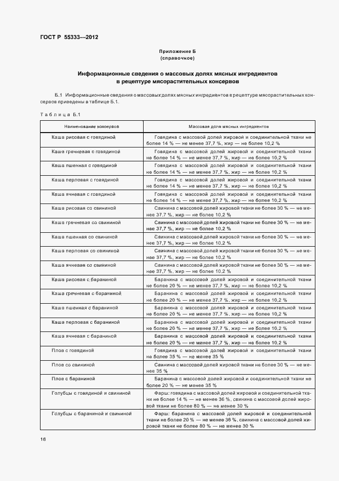 Страница 20 ГОСТ Р 55333-2012