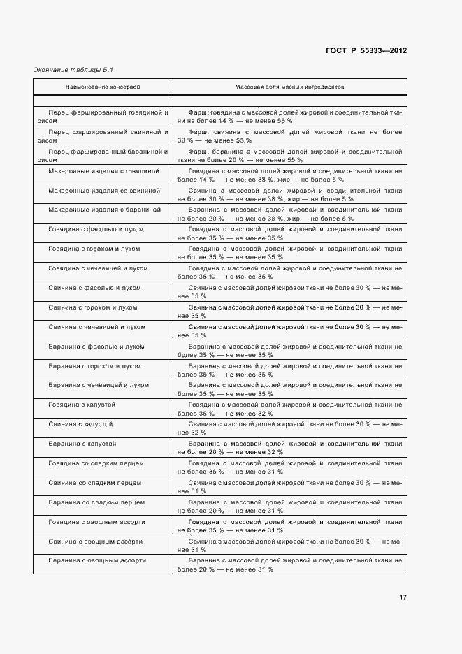 Страница 21 ГОСТ Р 55333-2012
