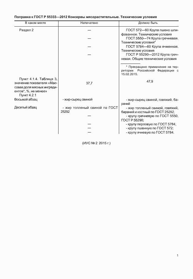 Приложение №1
