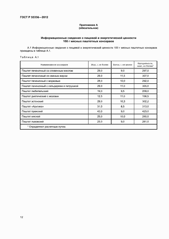 Страница 15 ГОСТ Р 55336-2012