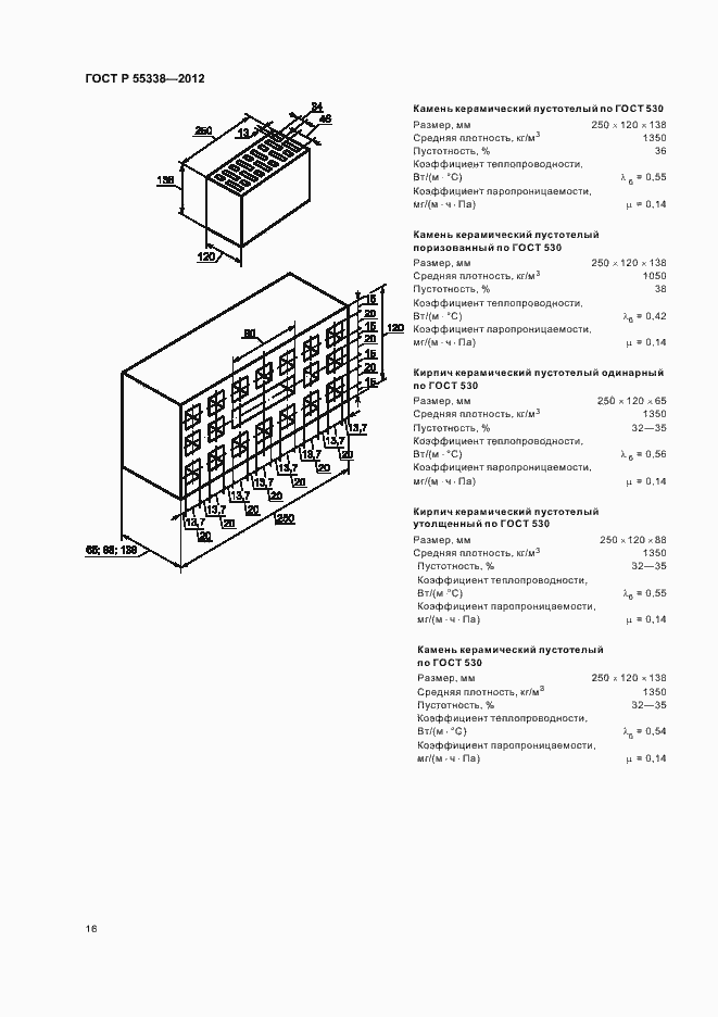 Страница 20 ГОСТ Р 55338-2012