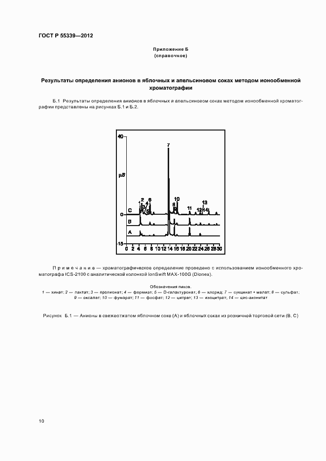 Страница 14 ГОСТ Р 55339-2012