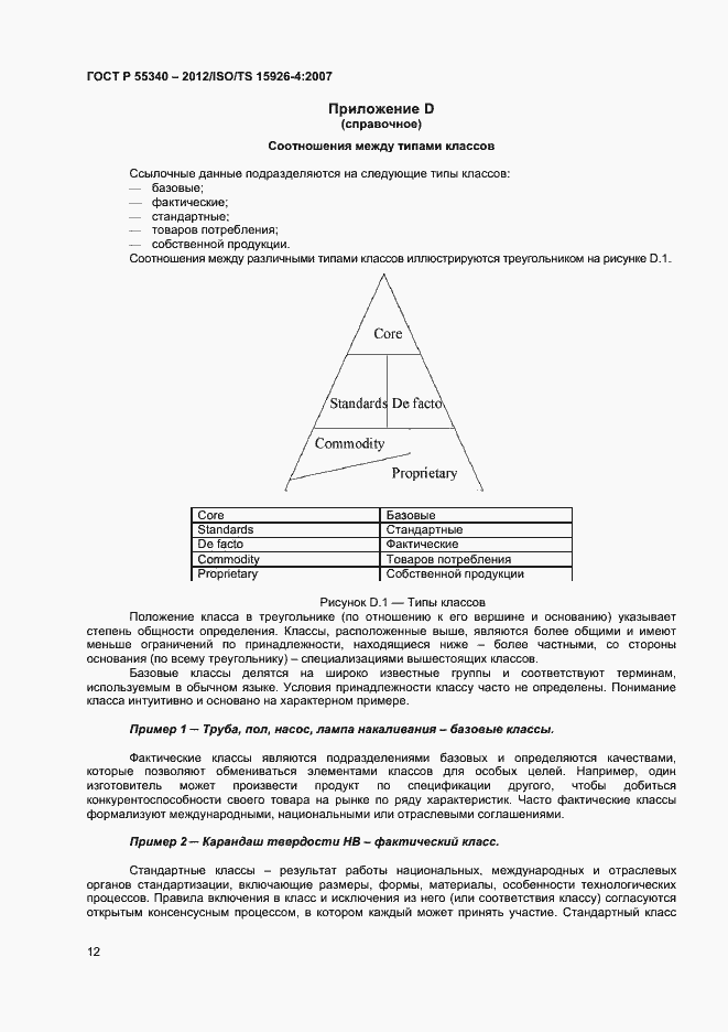 Страница 15 ГОСТ Р 55340-2012