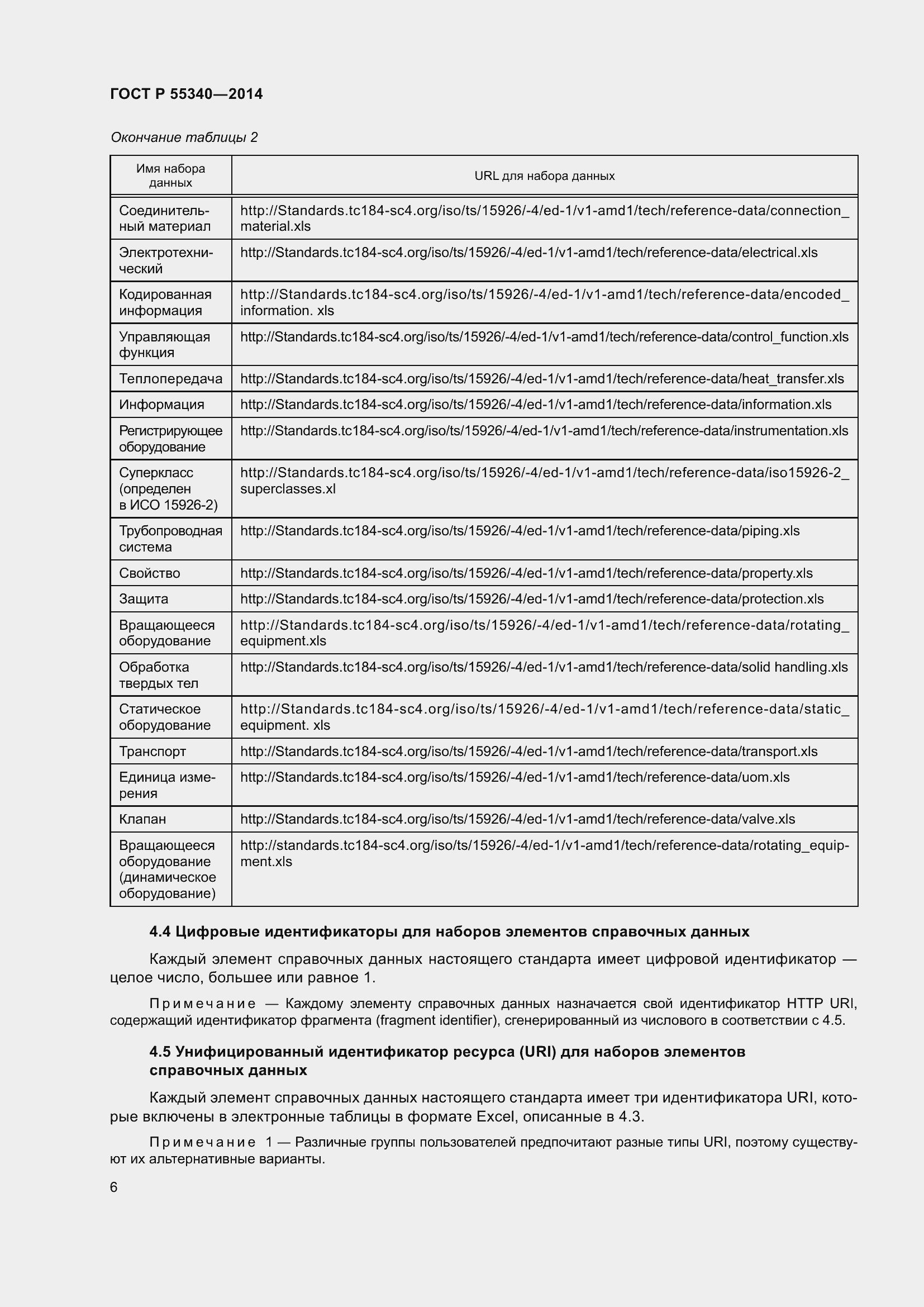 Страница 10 ГОСТ Р 55340-2014