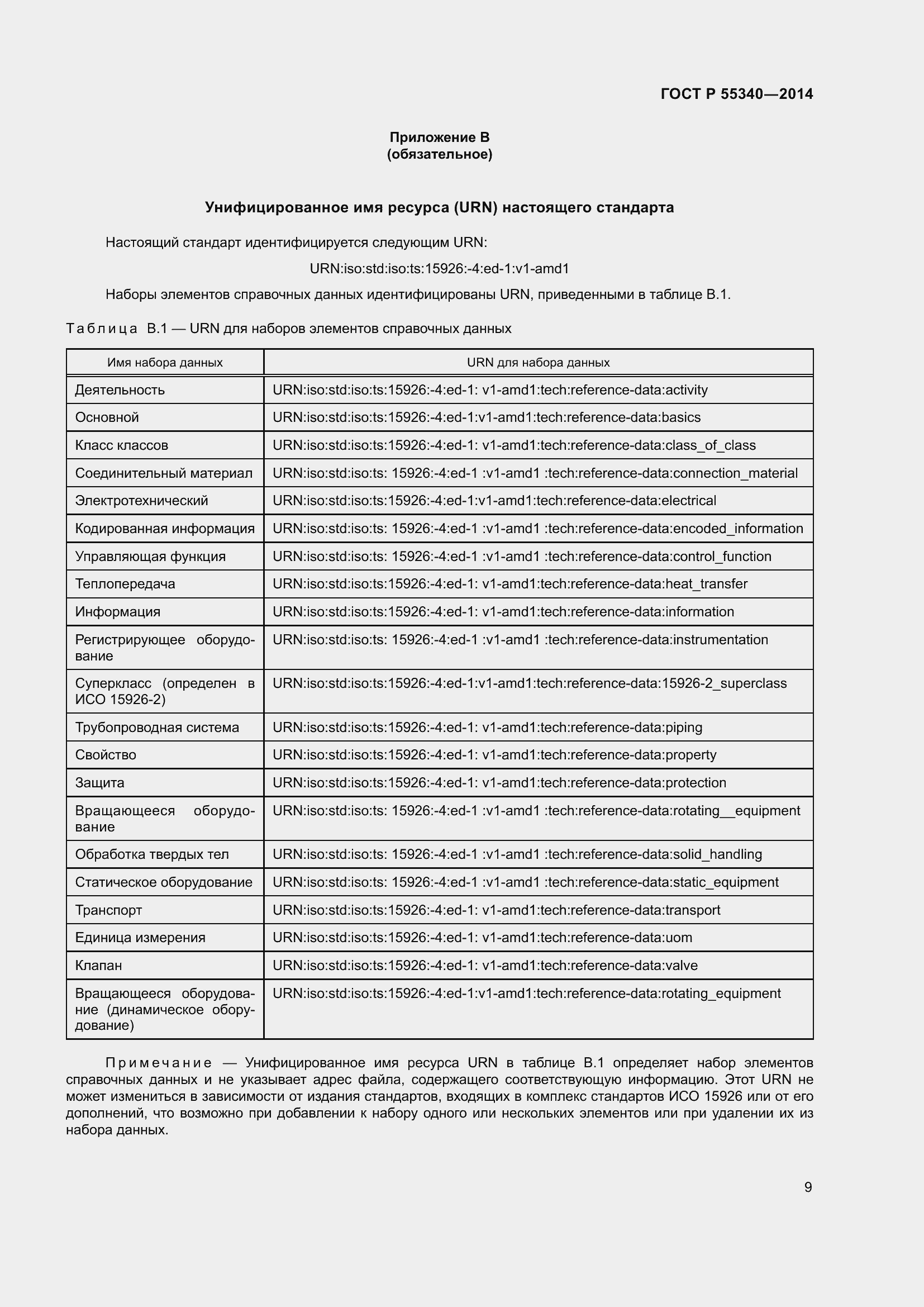 Страница 13 ГОСТ Р 55340-2014