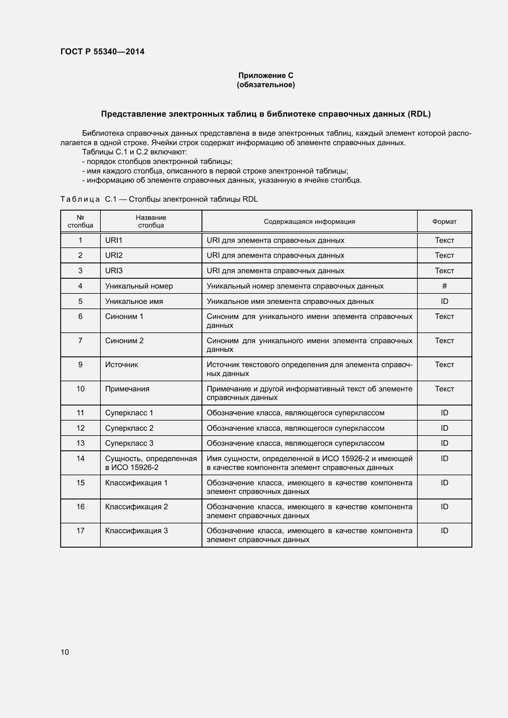 Страница 14 ГОСТ Р 55340-2014