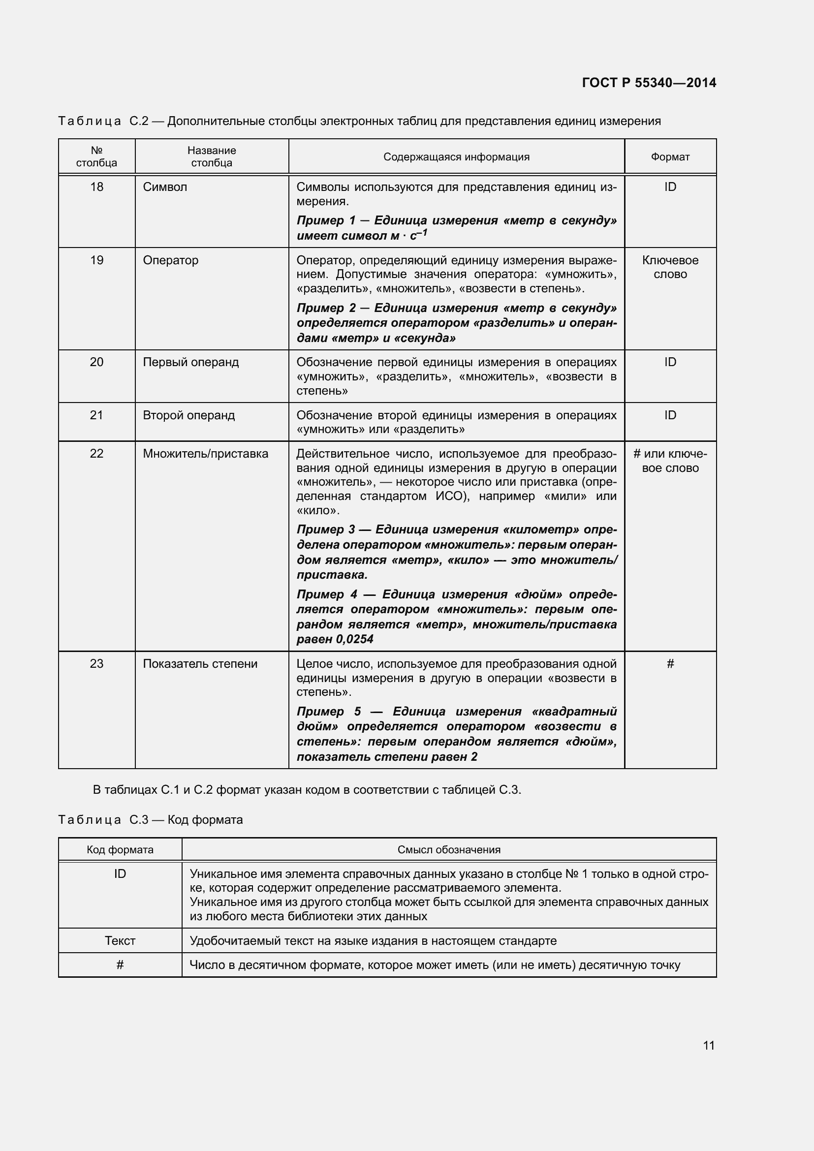Страница 15 ГОСТ Р 55340-2014