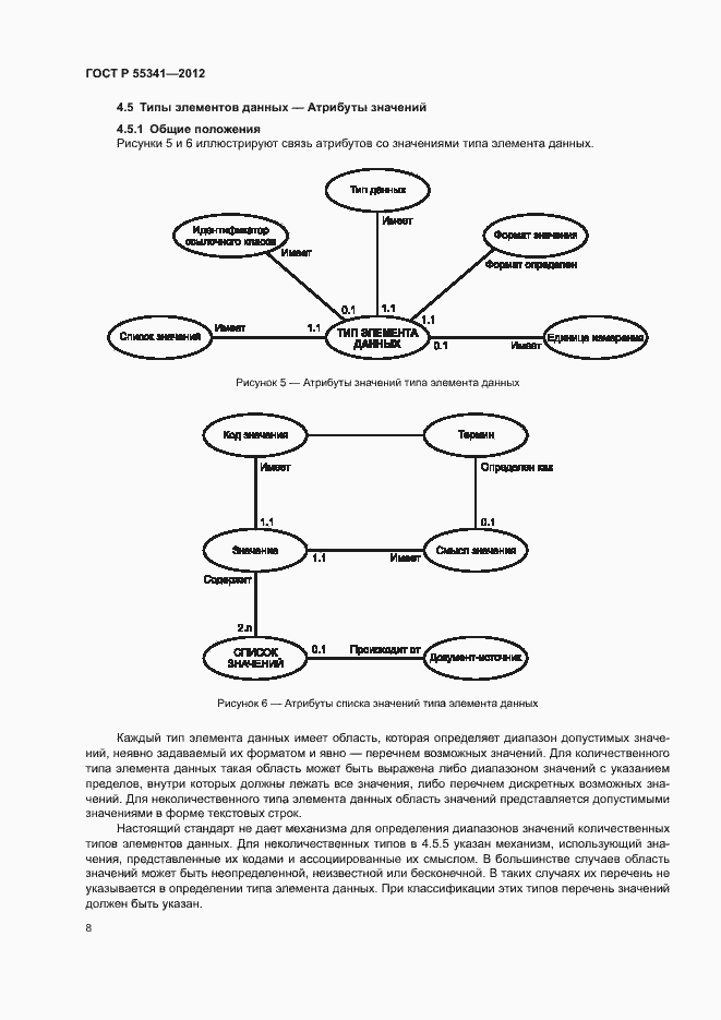 Страница 14 ГОСТ Р 55341-2012