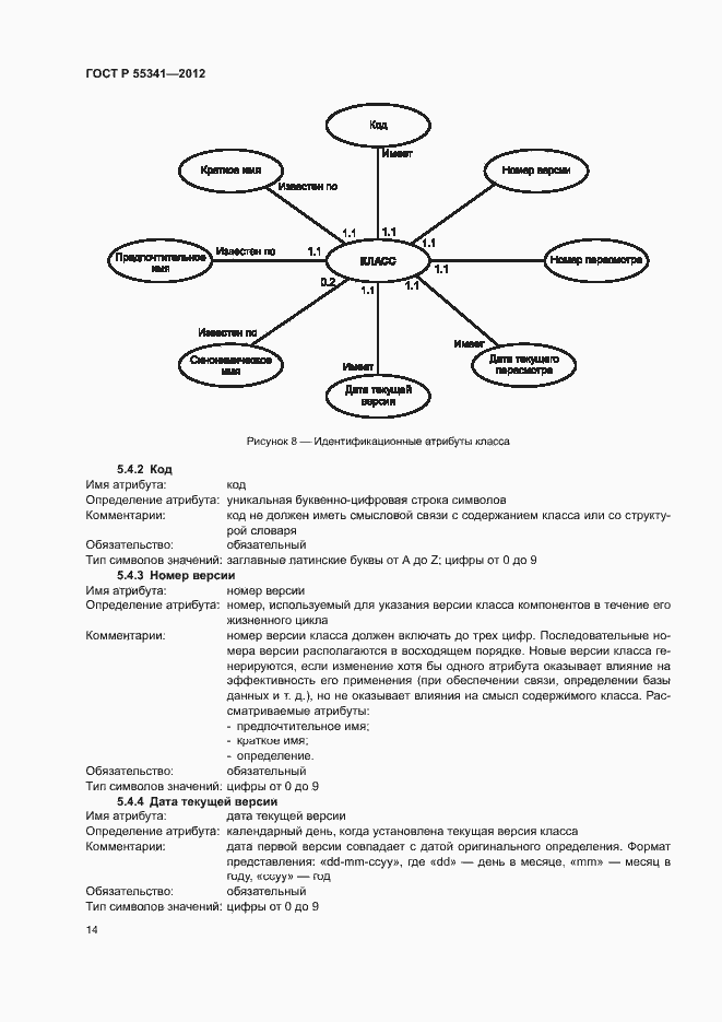 Страница 20 ГОСТ Р 55341-2012