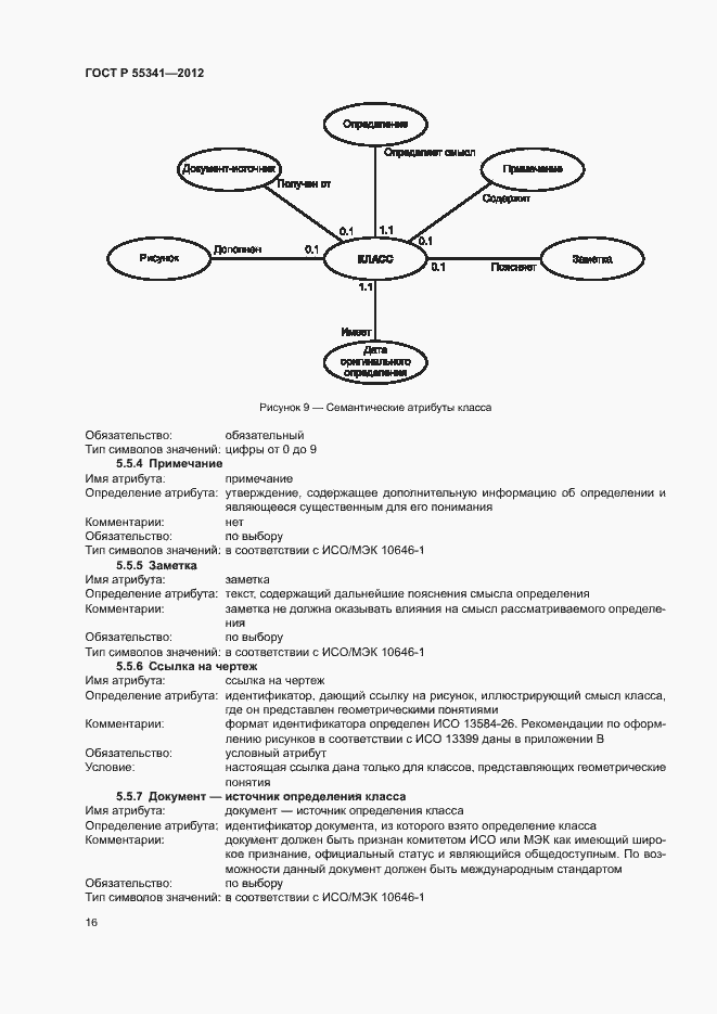 Страница 22 ГОСТ Р 55341-2012