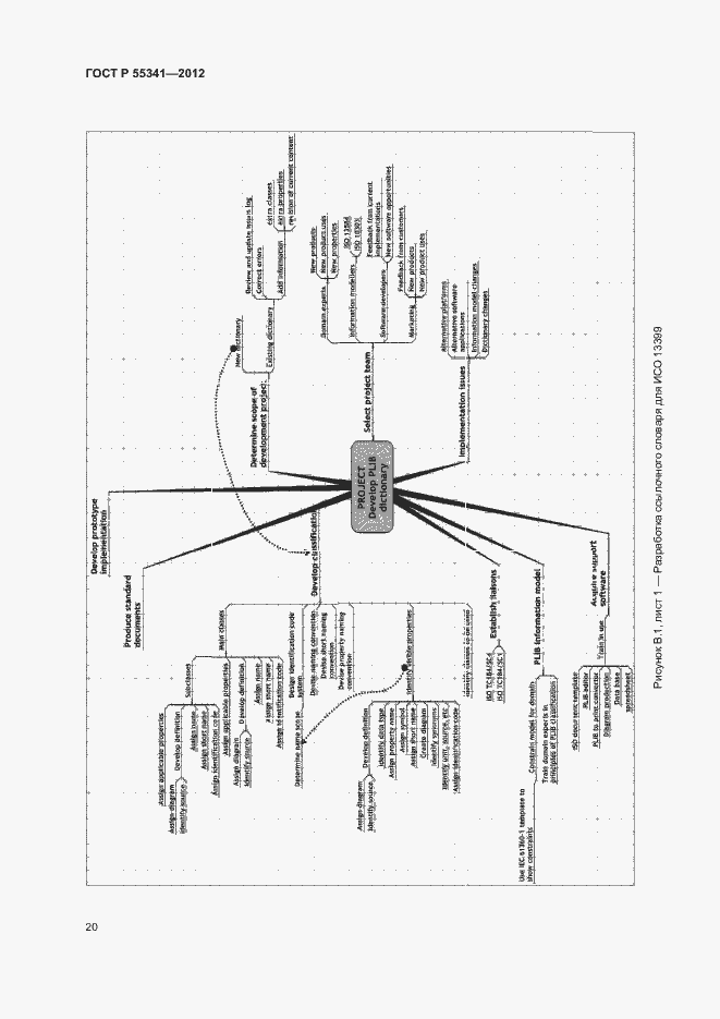 Страница 26 ГОСТ Р 55341-2012
