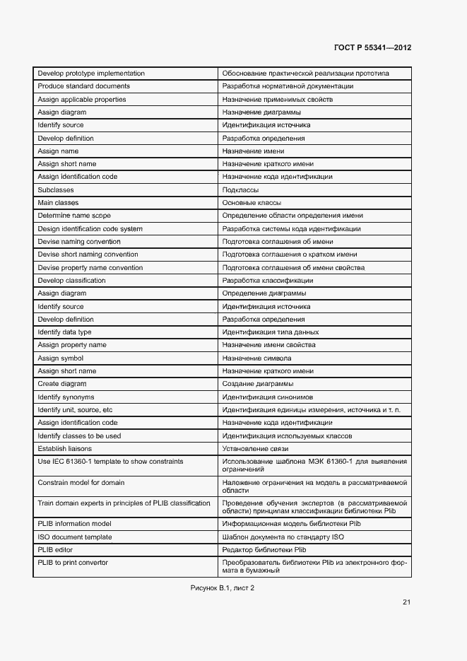 Страница 27 ГОСТ Р 55341-2012