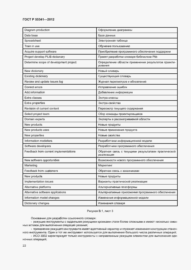 Страница 28 ГОСТ Р 55341-2012