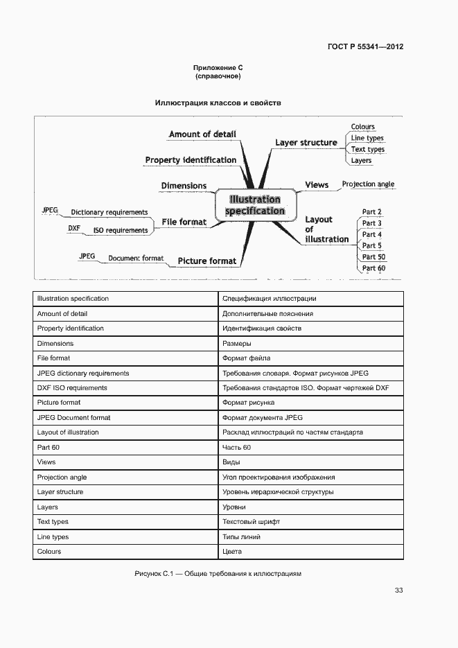 Страница 39 ГОСТ Р 55341-2012