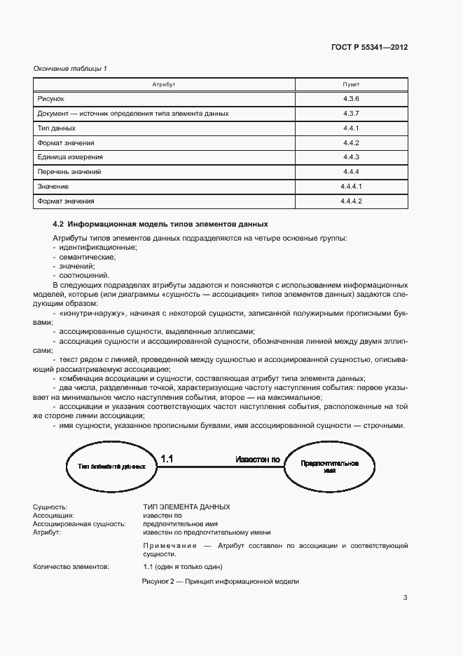 Страница 9 ГОСТ Р 55341-2012