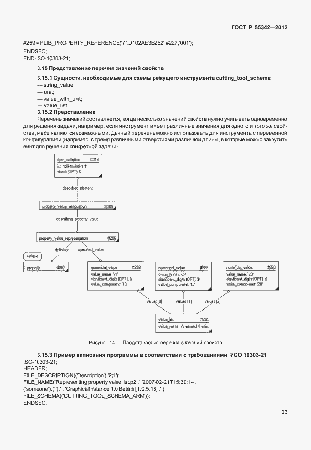 Страница 31 ГОСТ Р 55342-2012